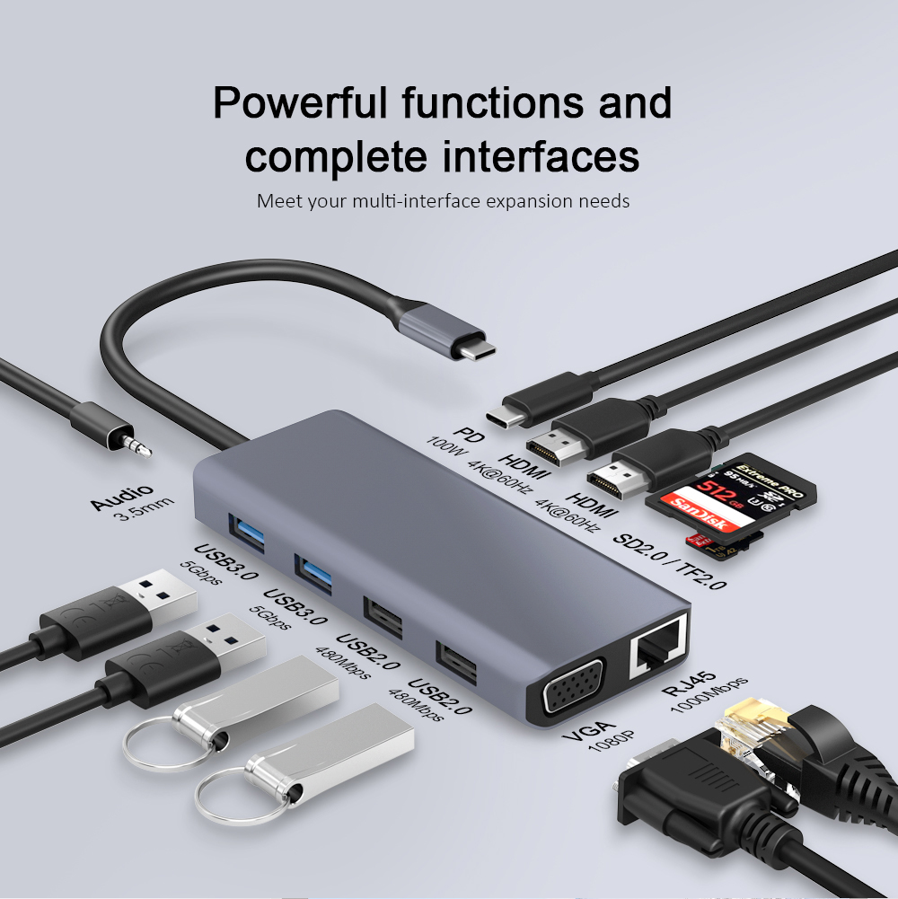 hdmi.mp4を備えたE05 USBタイプCドッキングステーション