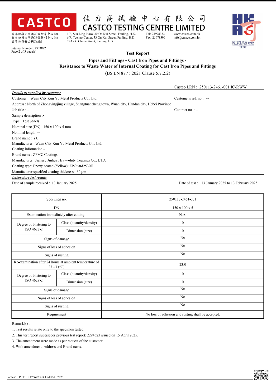 Resistance Waste Water