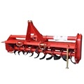 Popular Agricultural Machinery Device for Tractors in European and American Markets1