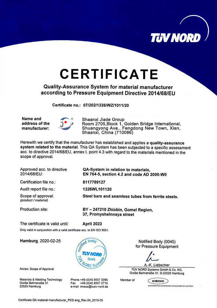 tuv-ce system Certification