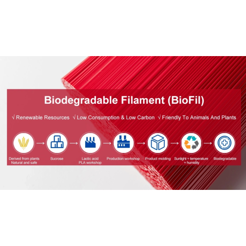 Do you know what are the brush filament materials?