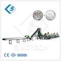 Turkey's Plastic Recycling Machines: PE Film Crushing and PP Woven Bag Recycling Solutions1
