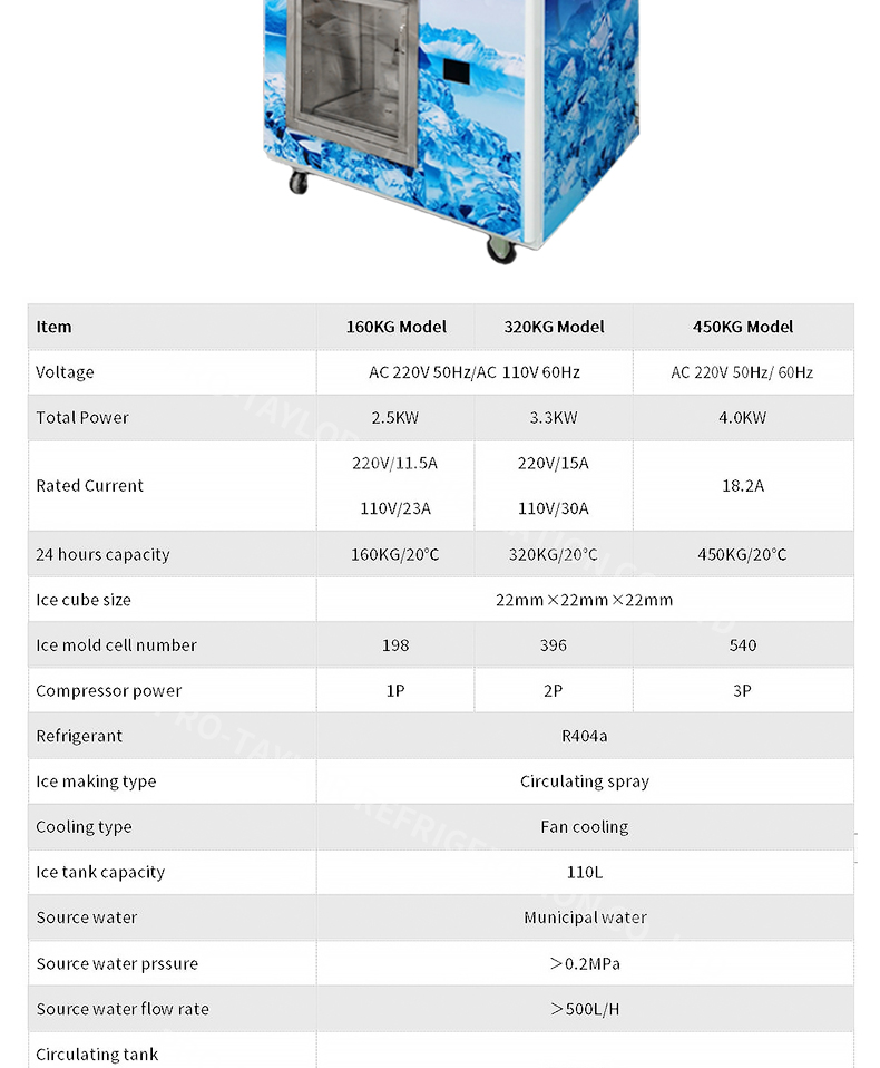are ice vending machines a good investment