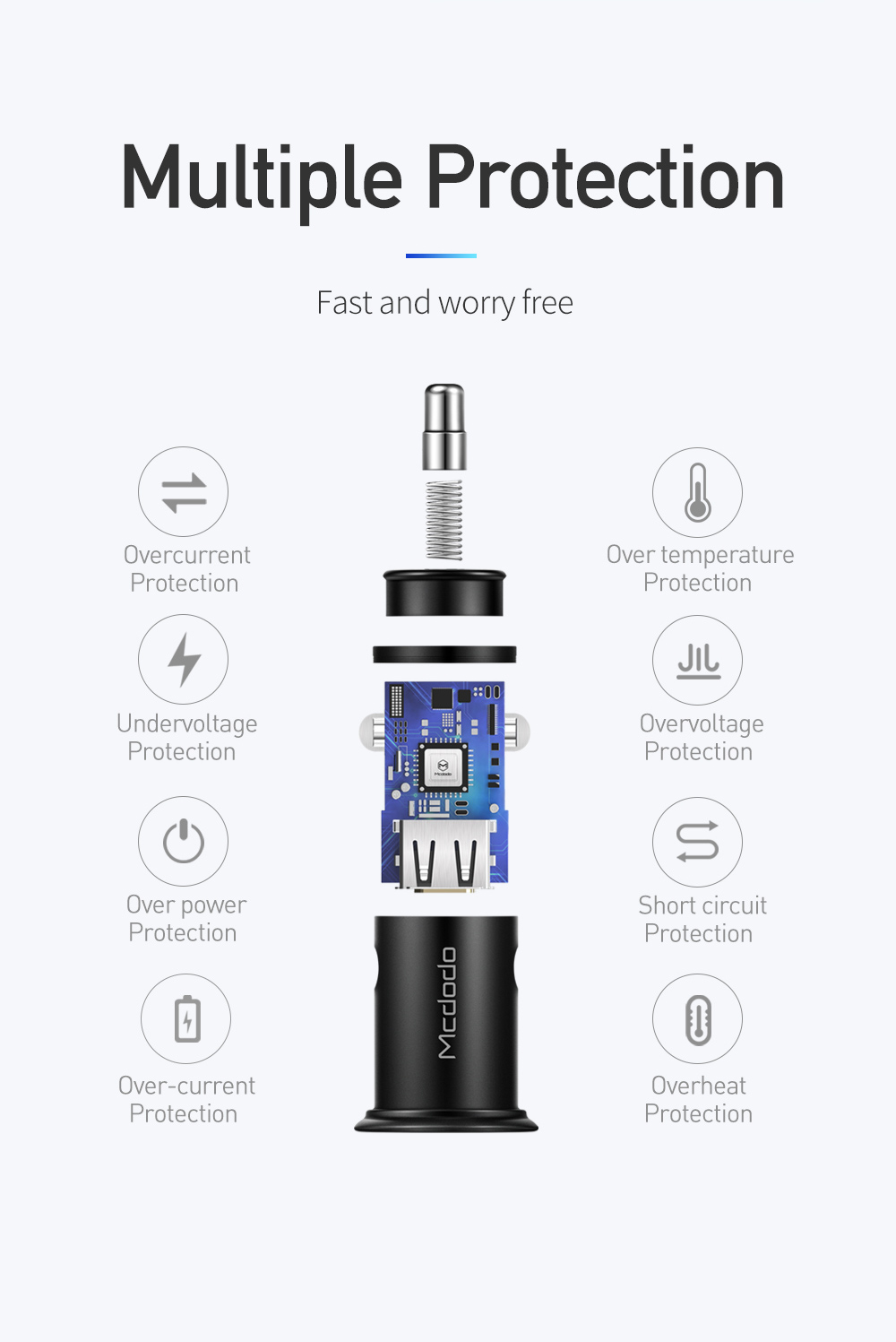 Cc-6561 Pd ????????????????????????????????? ????????? Cc-6561 Pd ...