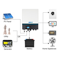 EASUN POWER Voltronic Two Output MPPT offgrid Three phase 8KW System MAX 11KW 48V Solar Hybrid Inverter with 500V PV1