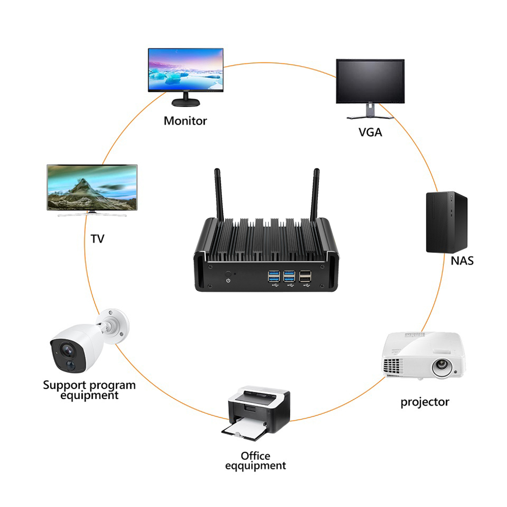 Office mini PC Application