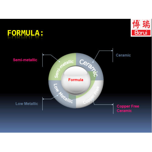 Sistema de frenos automotriz pastillas de freno premium