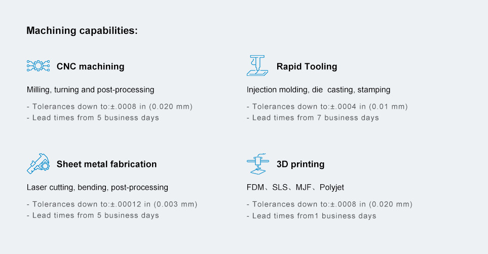 Machining capabilities