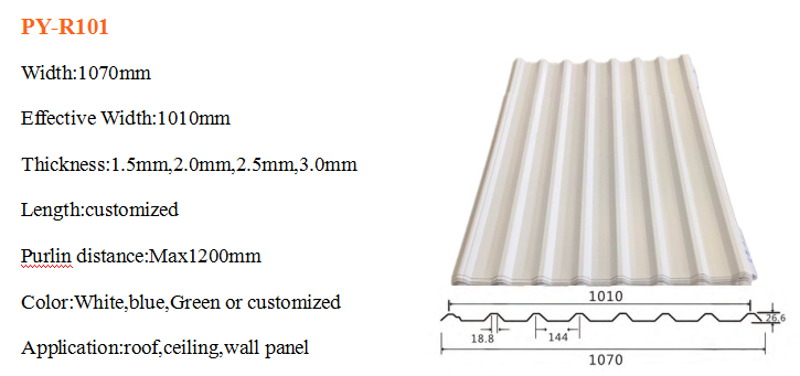 Trapezoidal Roof Tiles Teja de PVC Roof Sheet Heat Insulation Anti-corrosive Roof Tiles