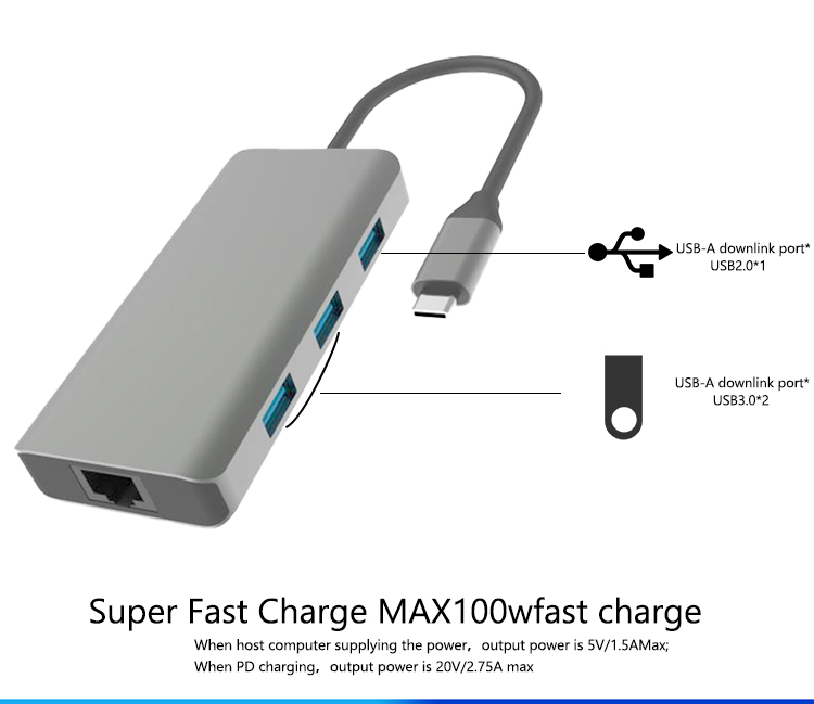 Docking Station USB2.0 USB3.0 RJ45 for Macbook