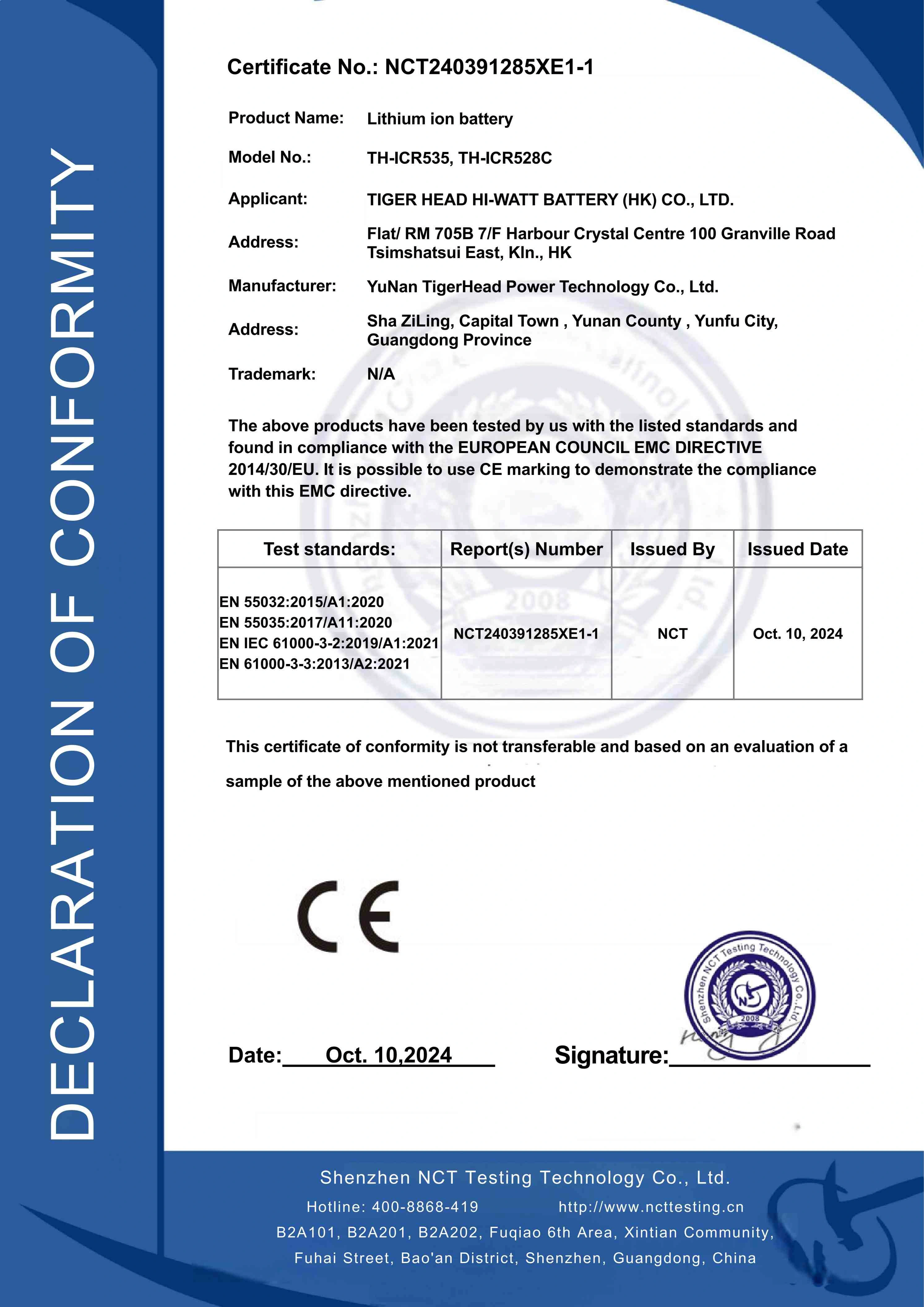 Certificates - TIGER HEAD HI-WATT BATTERY (HK) CO., LTD.