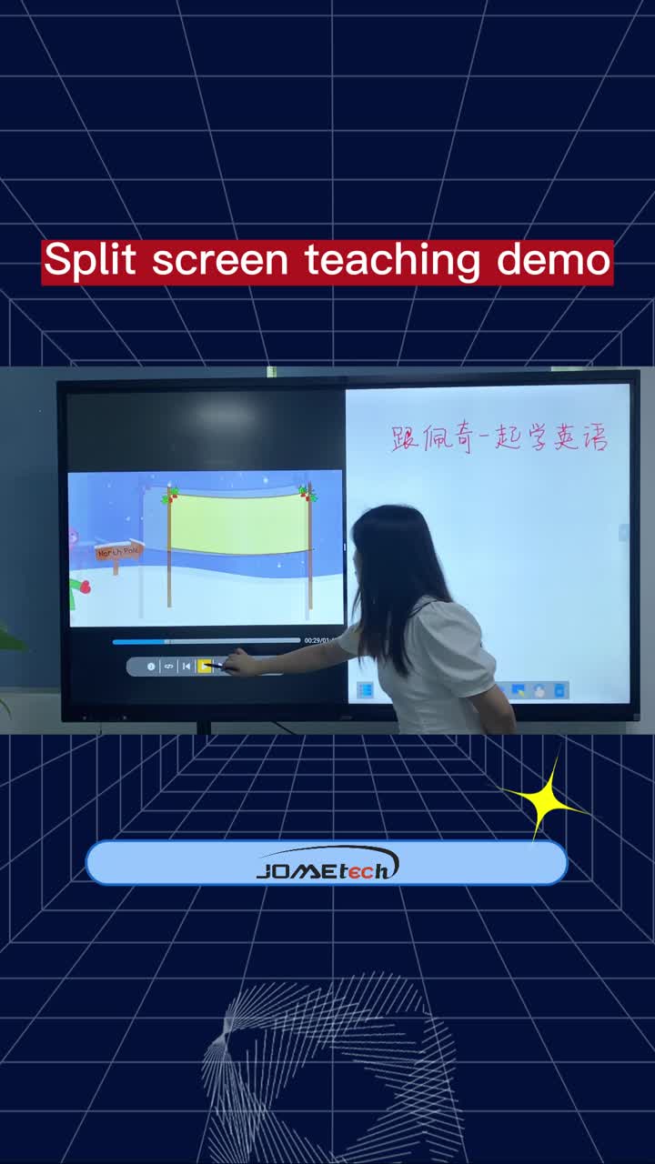 use of interactive board