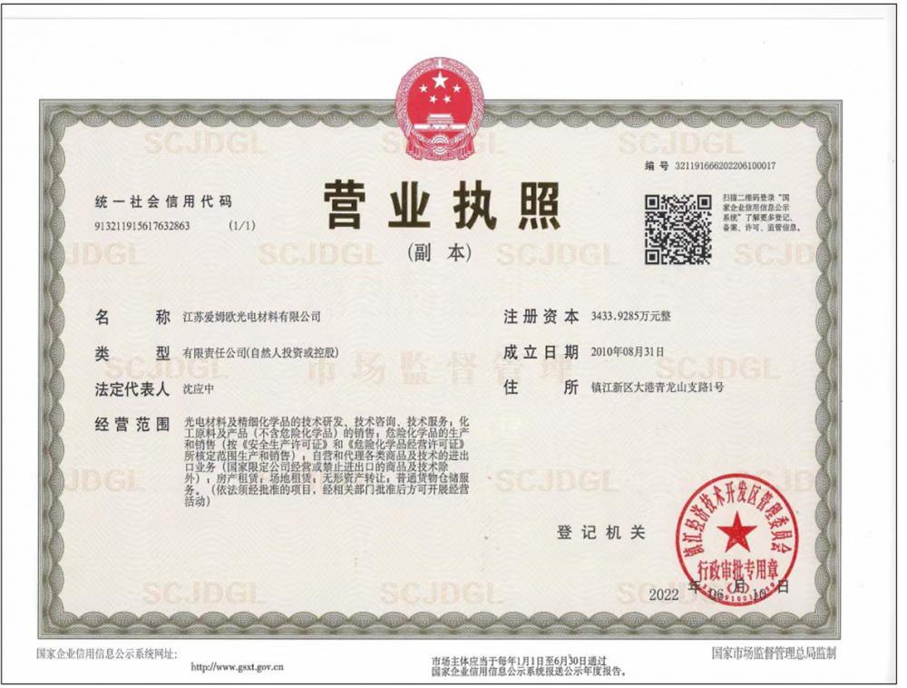 business license