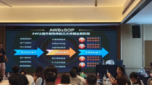 Aproveitando as oportunidades de desenvolvimento do comércio exterior impulsionado pela IA: os gerentes gerais da Ziptek, Wu e Zhong, participam do Alibaba AI Summit