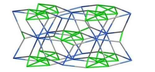 Solución innovadora en suspensión de celulosa microcristalina