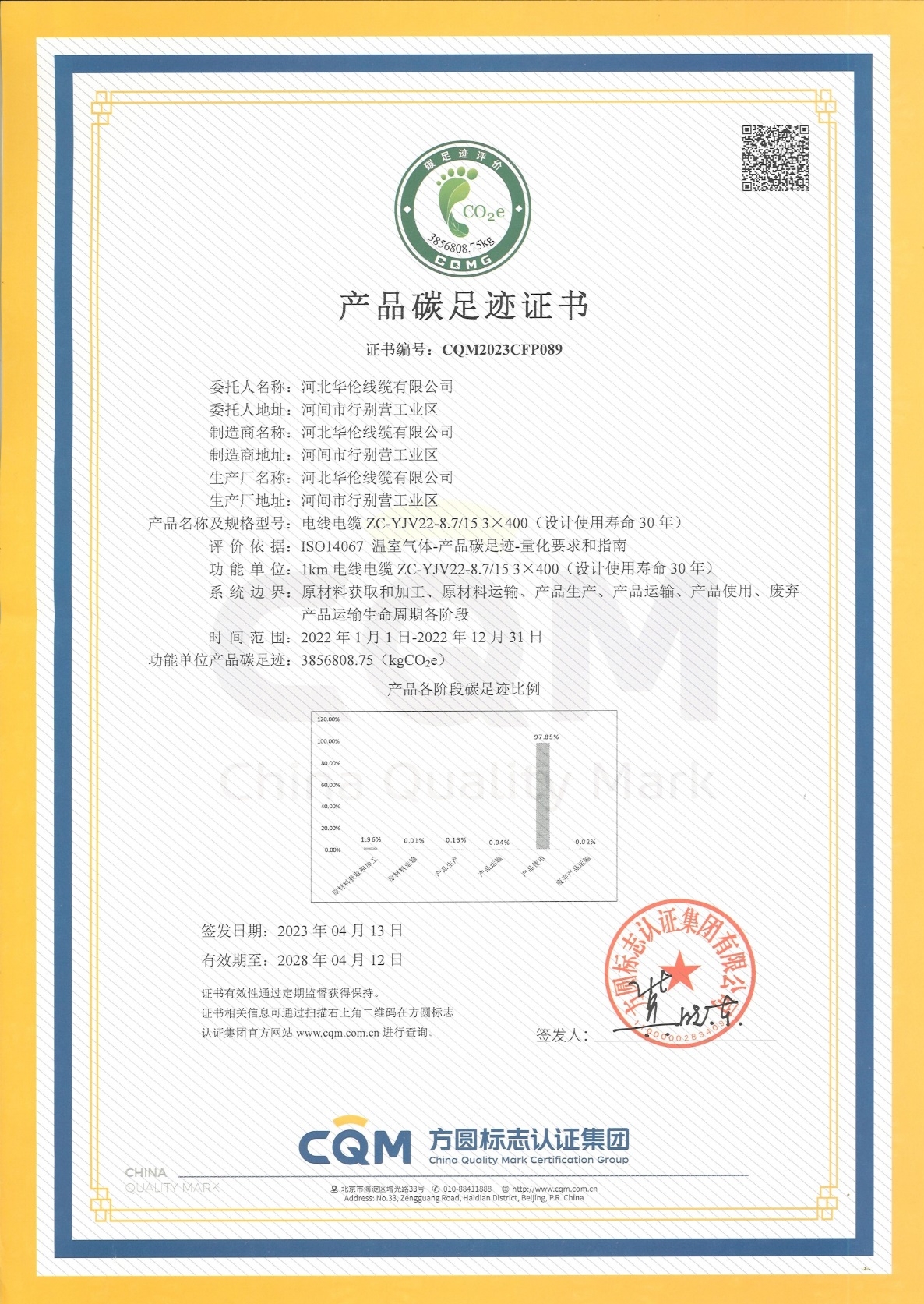 Product Carbon Footprint Certificate