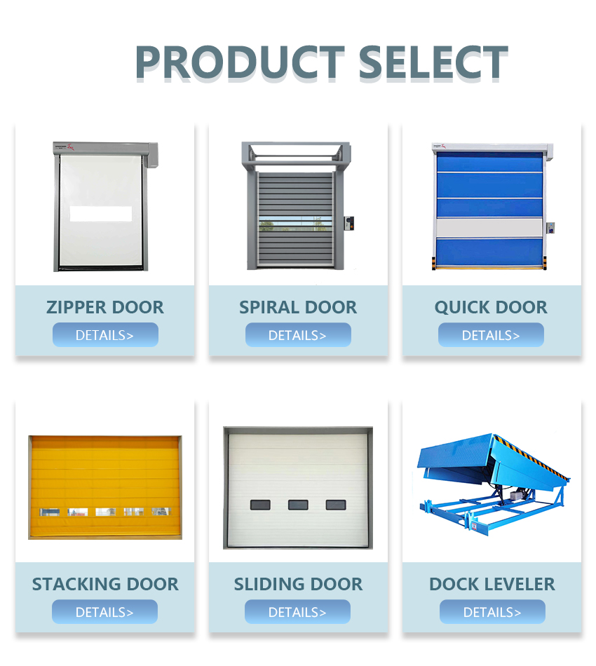 Product Select