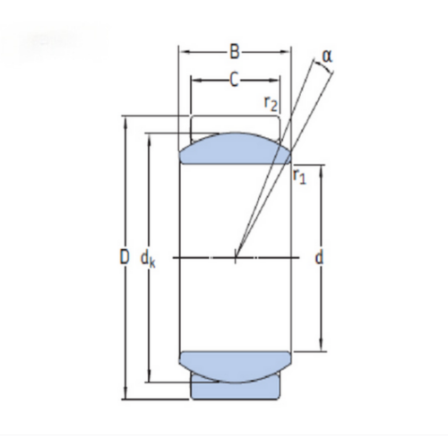 یاتاقان های ساده کروی 3
