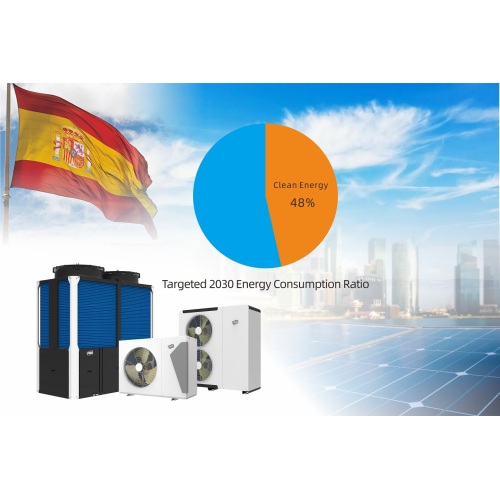 Spain's Renewable heating and cooling Challenges