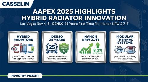 AAPEX 2025 Highlights: Hybrid Radiators and Thermal Management Take Center Stage