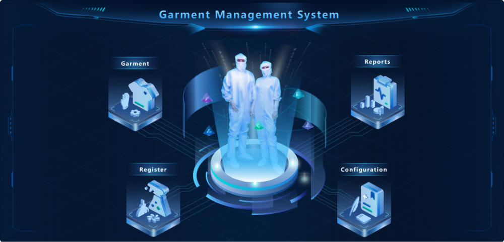 Cleanroom Garment Management System