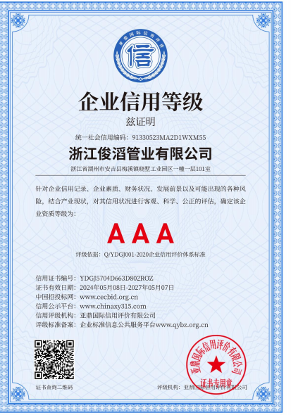 Enterprise credit rating