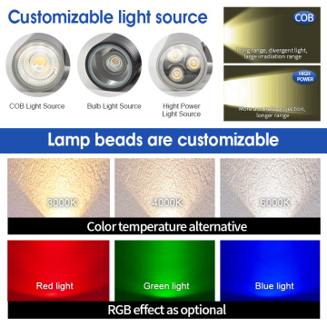 อะไรคือข้อดีและข้อเสียระหว่าง E27, GU10 และไฟผนัง LED