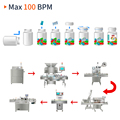 High Speed Automatic Candy Gummy Counter Machine Capsule Tablet Counting Machine Line1