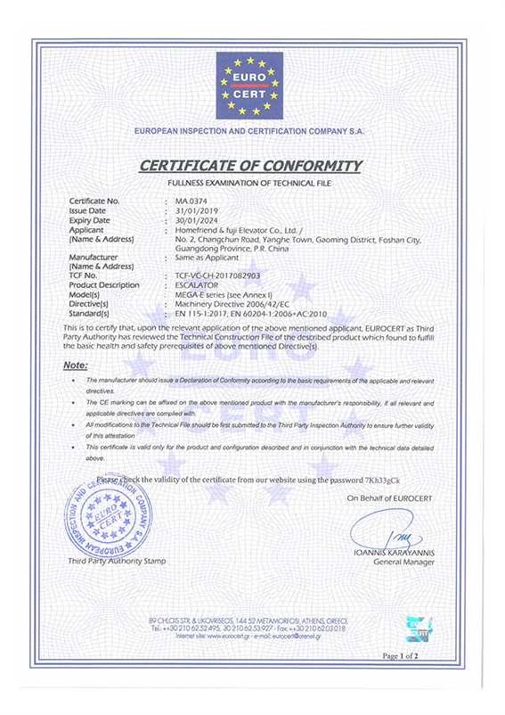 Ce certificate