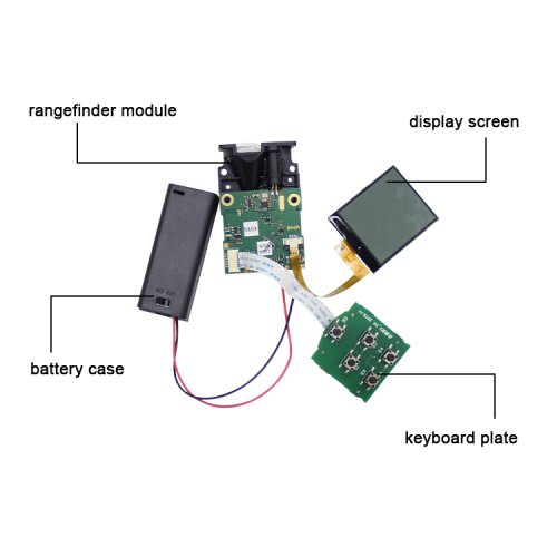 New Model of Laser Rangefinder Module