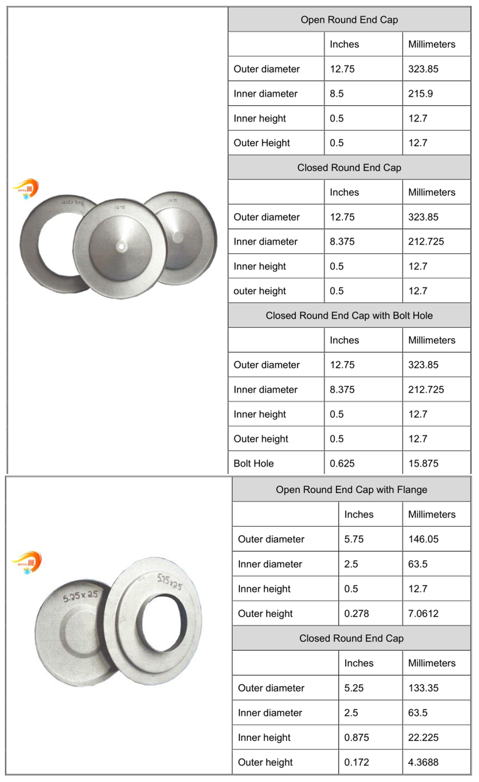 filter end caps