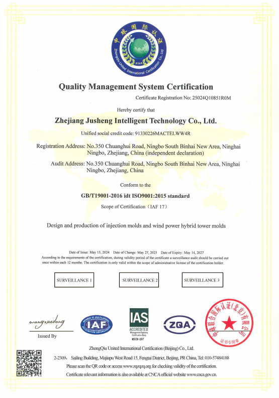 Quality Management System Certification