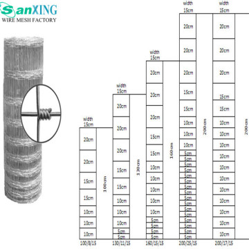 Top 10 Most Popular Chinese Sheep Mesh Fence Brands