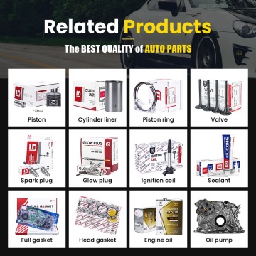 Ten Chinese Iridium Spark Plugs Suppliers Popular in European and American Countries