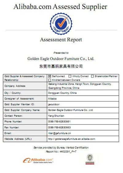 Supplier Assessment