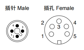 Svlec m12 macho recto 7/8 '' conector femenino recto