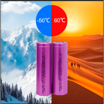 Low-temperature lithium batteries
