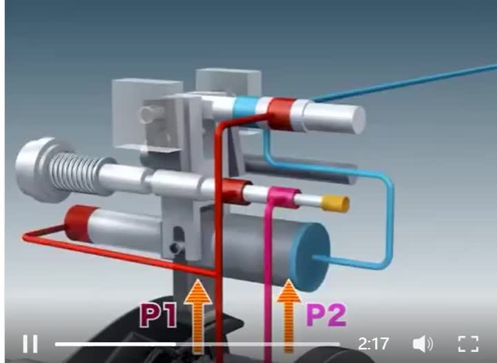 Slurry pump video