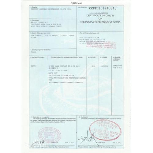 What Is The Certificate of Origin?