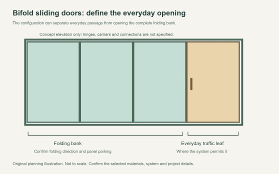 Bifold Sliding Doors: Plan the Everyday Traffic Leaf