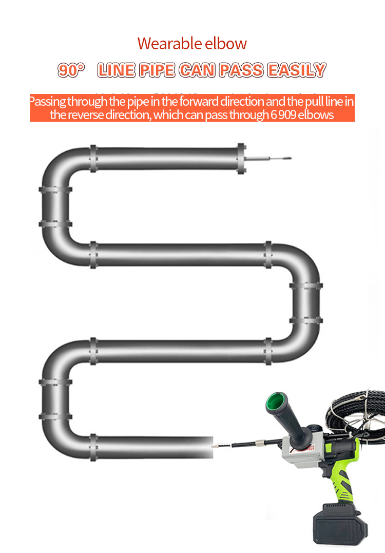Portable Threading Electric Concealed Tube Threader, High Quality ...