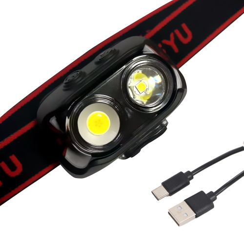 Introduce headlamp produk anyar