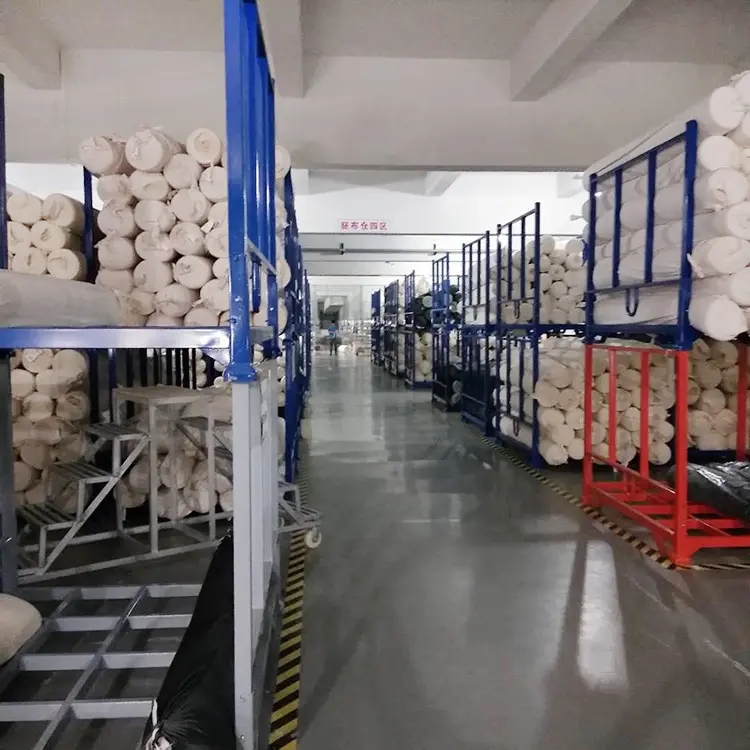 Jiangyin Xiangxu Textile Co., Ltd.