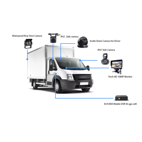 Avantages du système de solution de surveillance des véhicules