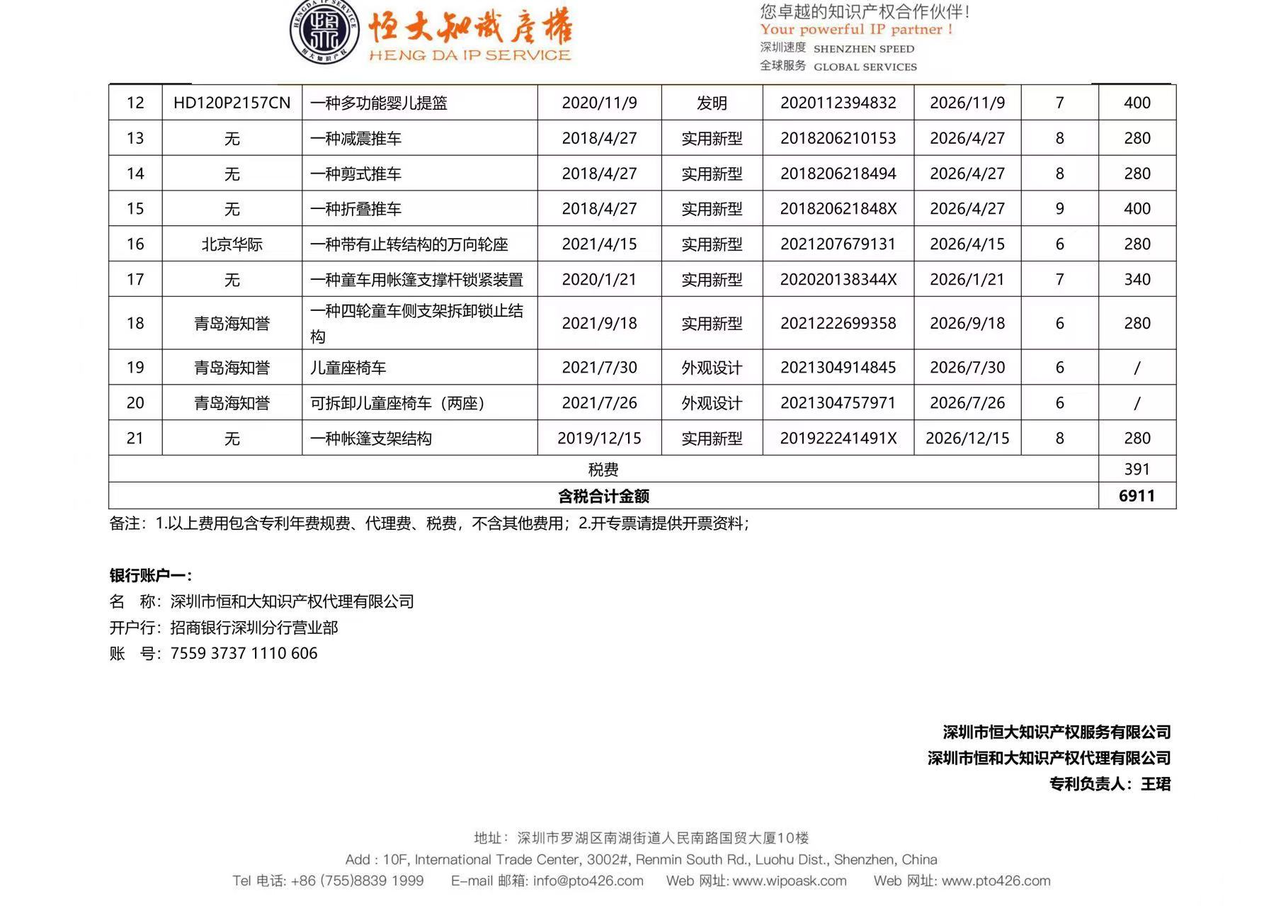 HENGDA IP LAW FIRM