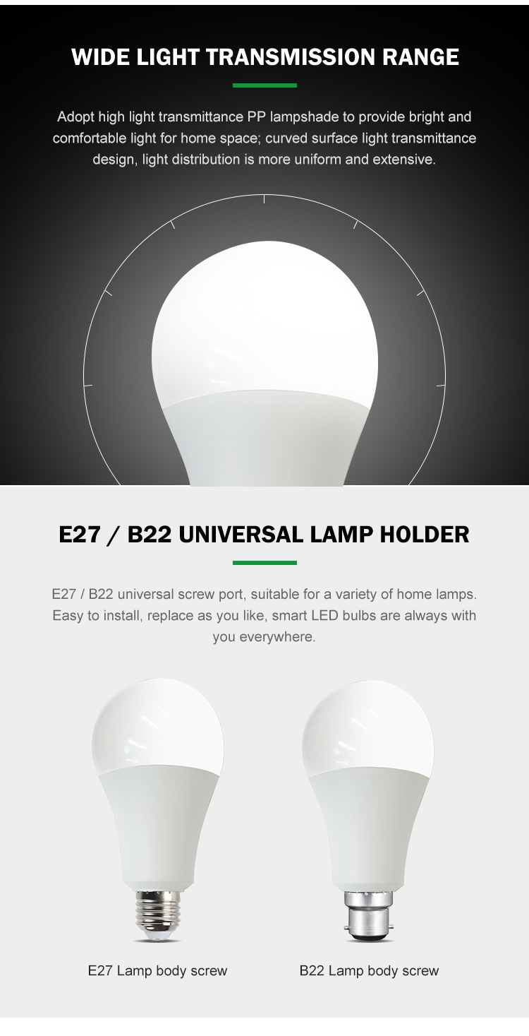 G-Lights Venta caliente Interior Oficina Hogar B22 3w 5w 7w 9w 12w 15w 18w 24w Lámpara de bombilla LED