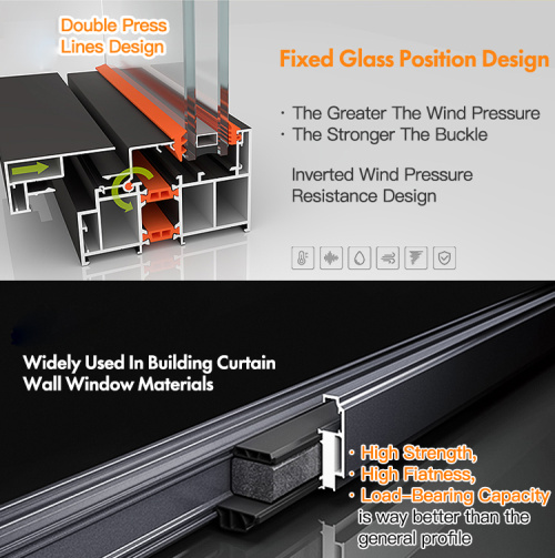 Extreme Weather Response Solutions: How High-Performance Aluminum Alloy Windows Strengthen Home Safety