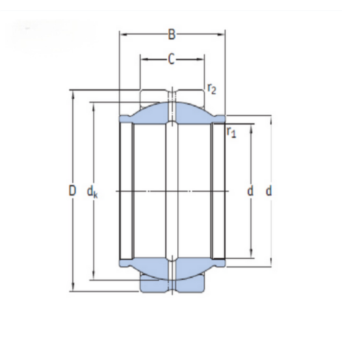بلبرینگ های کروی 2
