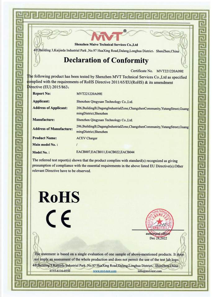 CE&ROH Certificate