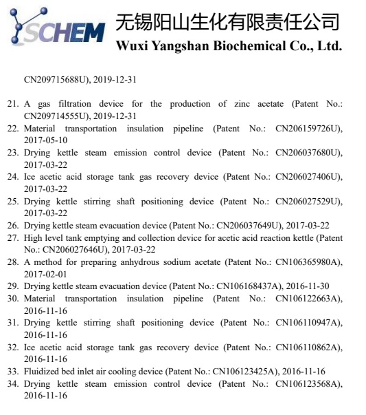 Patent Inventions of Wuxi Yangshan Biochemical Co.,Ltd-2